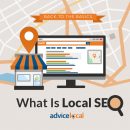 Local SEO: Its Benefits And Possible Future Effects