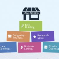 Three Ways Local SEO Can Improve Your Website Marketing